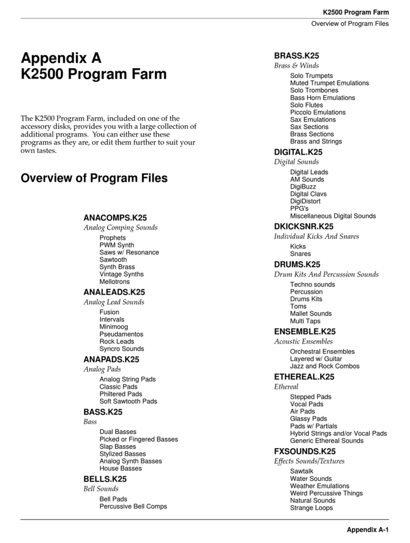 Kurzweil K2500 - PERFORMANCE GUIDE REV F PART NUMBER 910252 APPENDIX... Appendix