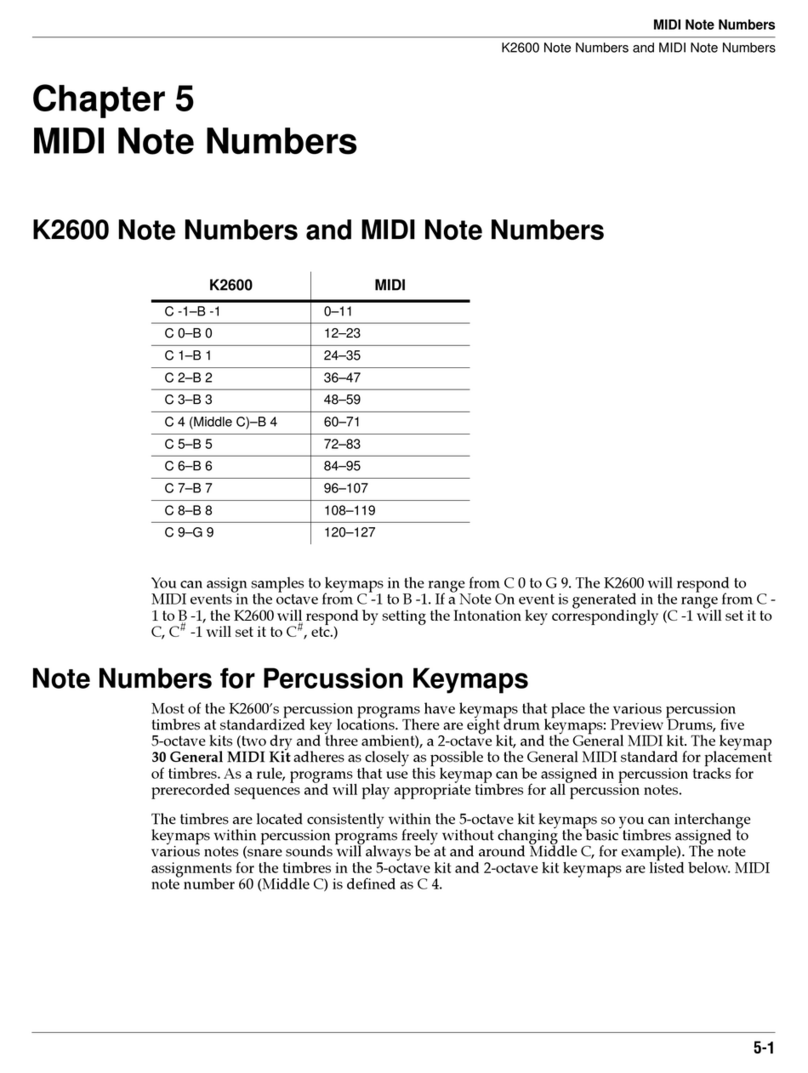 Kurzweil K2600 BEST OF VAST - REV A User manual