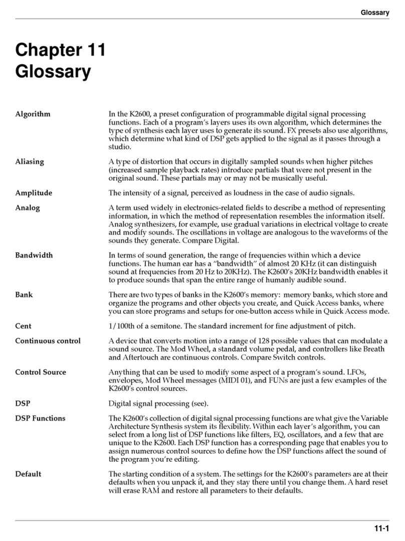 Kurzweil K2600 BEST OF VAST - REV A manual
