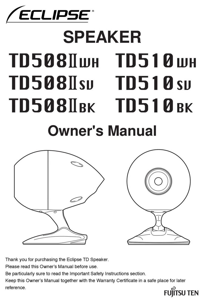 Eclipse TD508II User manual