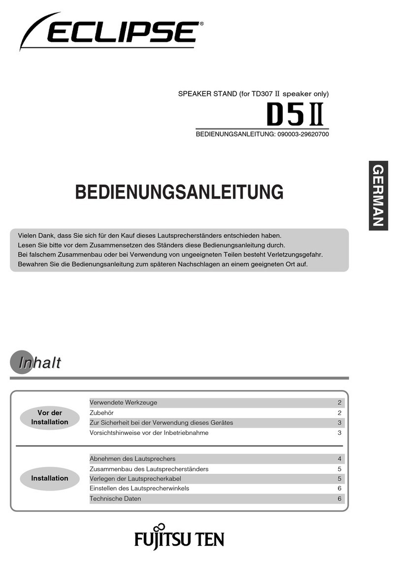 Eclipse D5II Quick start guide