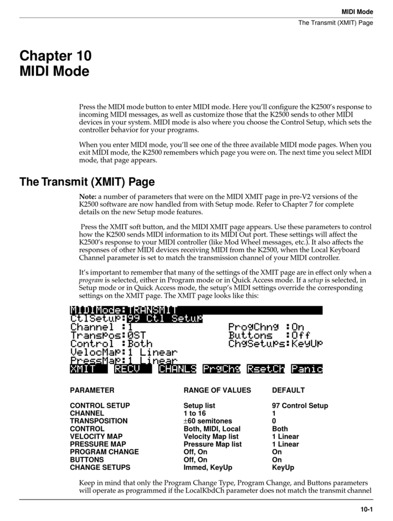 Kurzweil K2500 - PERFORMANCE GUIDE REV F PART NUMBER 910251 CHAP... User manual
