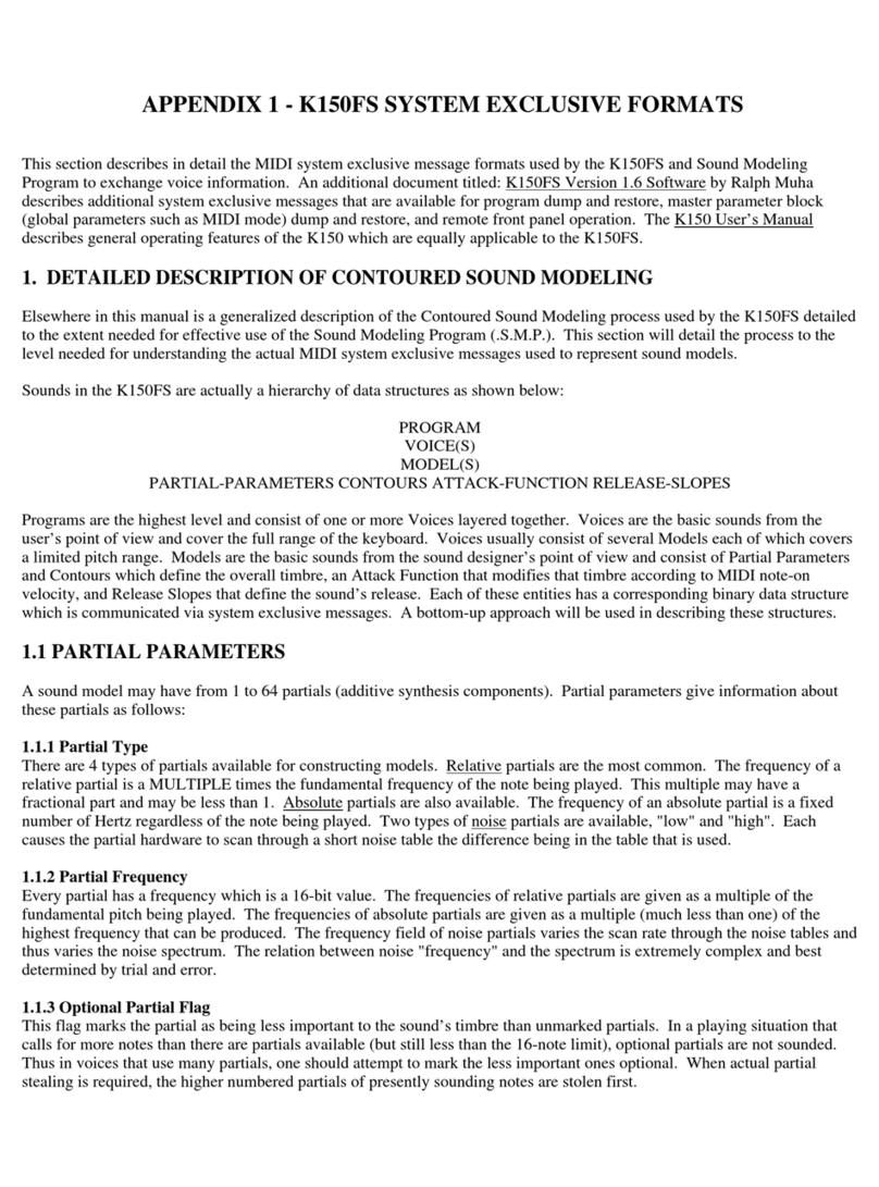 Kurzweil K150 - APPENDIX 1 Appendix