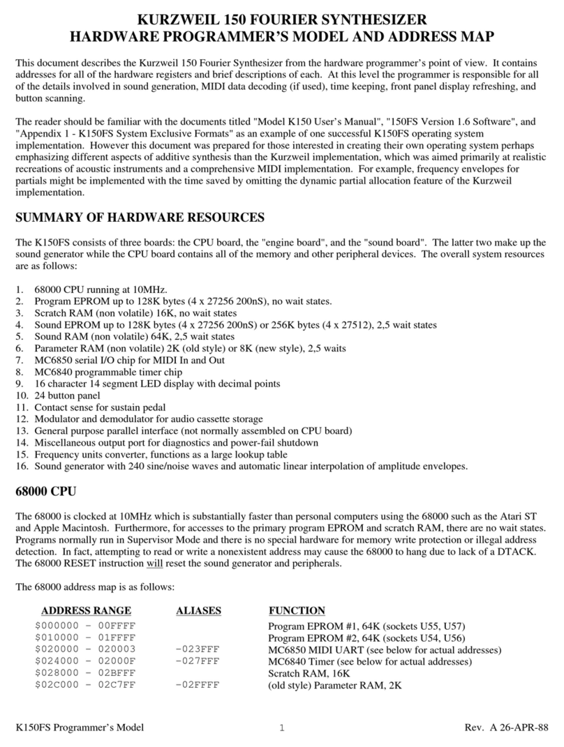 Kurzweil K150 - PROGRAMMERS MODEL REV A Installation instructions