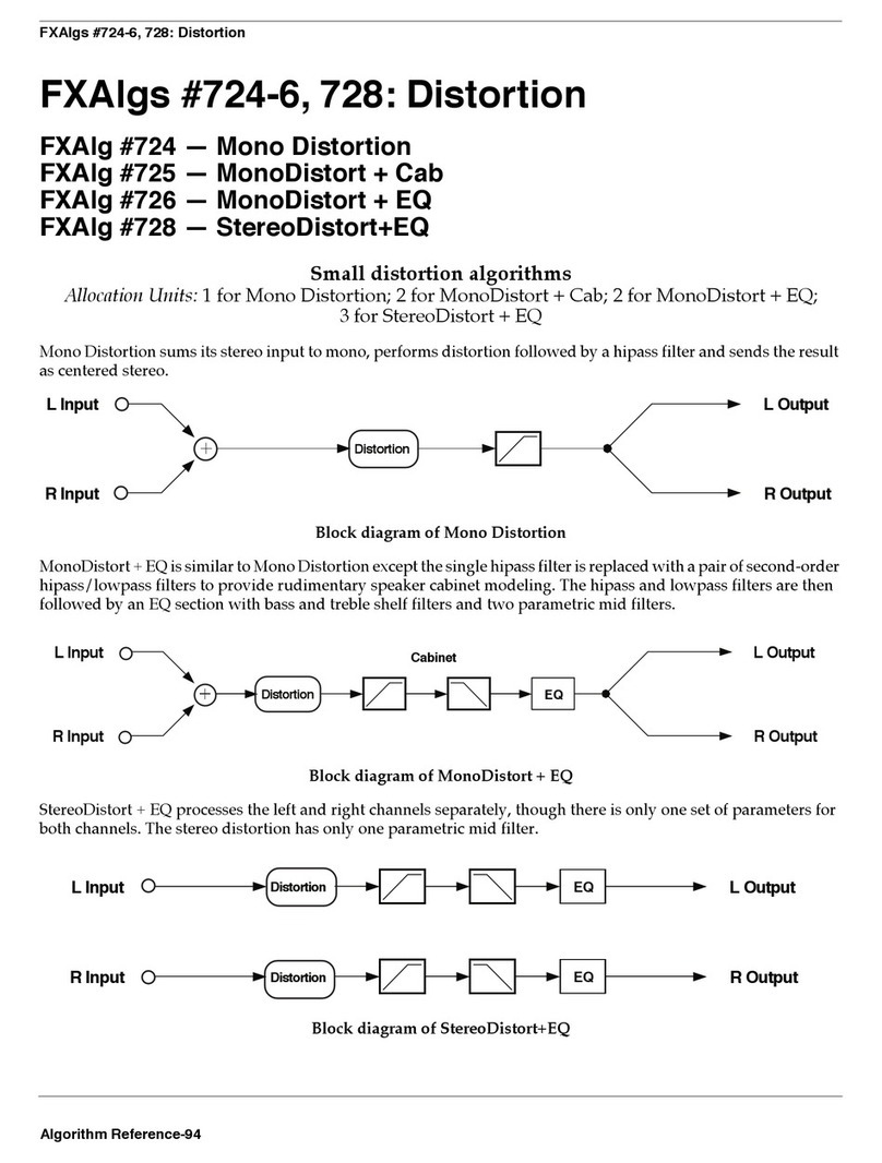 Kurzweil ALGORITHMS2 Algorithm guide