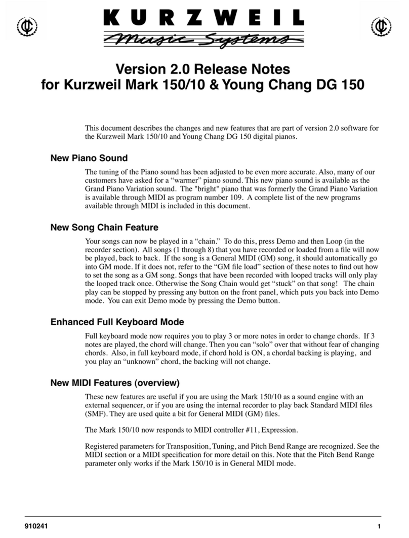 Kurzweil DG 150 RELEASE NOTES Instruction Manual