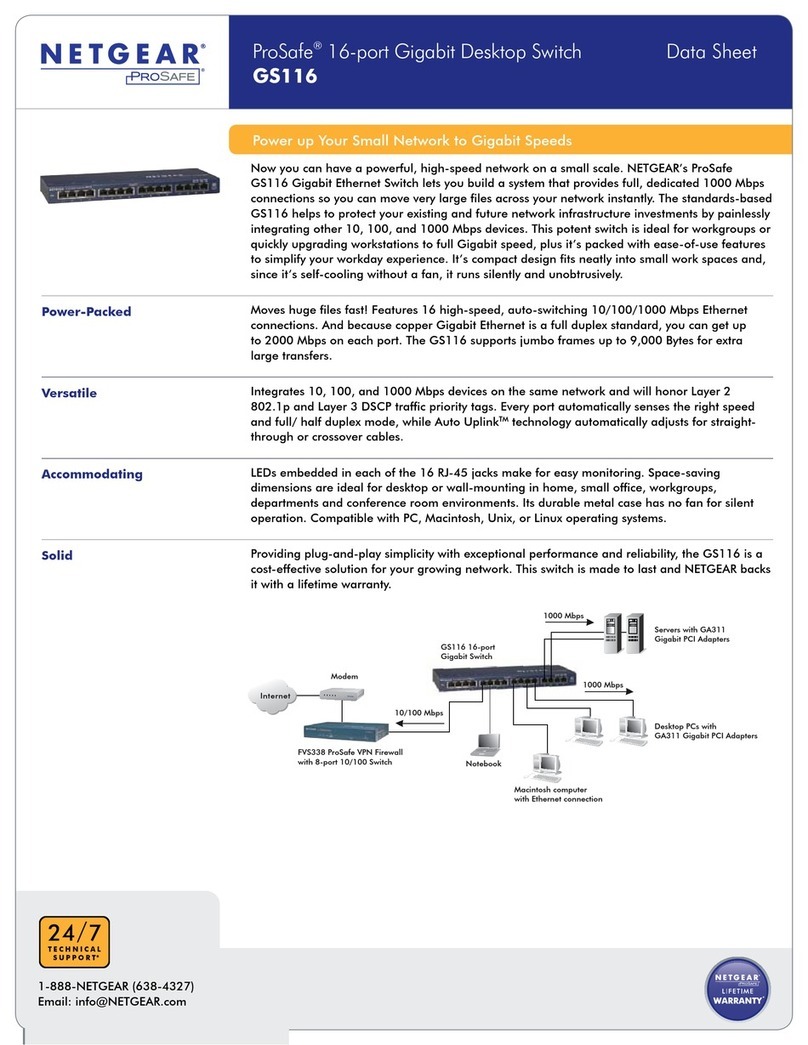 NETGEAR GS116 - ProSafe 16 Port Gigabit Desktop... User manual