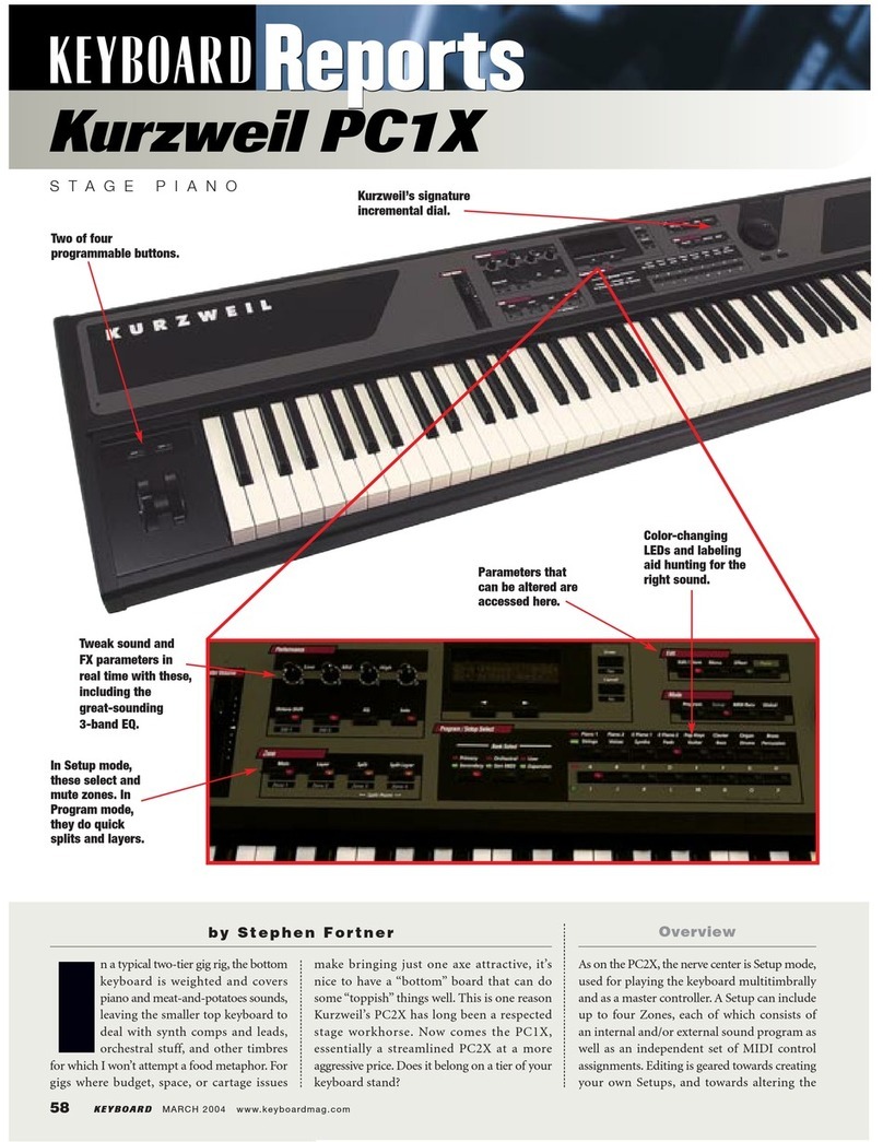 Kurzweil PC1XREVIEW overview