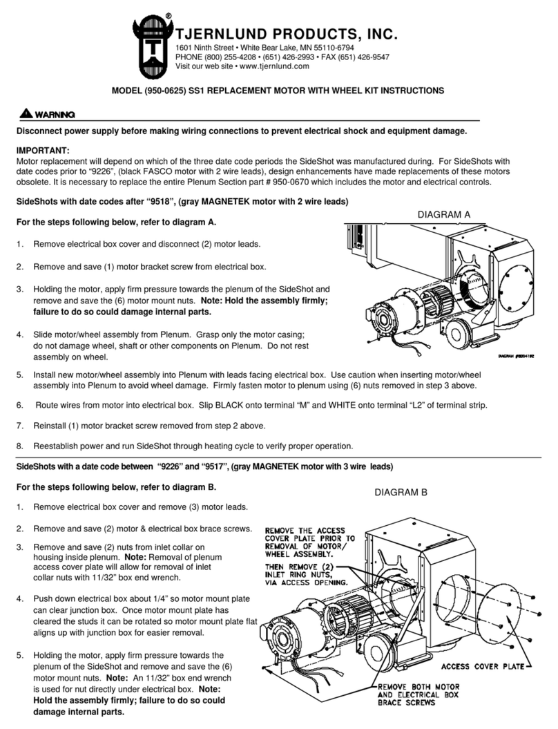 TJERNLUND SideShot SS1 User manual