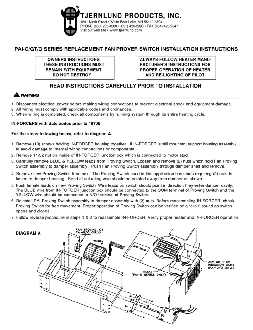 TJERNLUND 950-0452 PAI-1,2 PROVER KIT 8504044 REV. 1... User manual