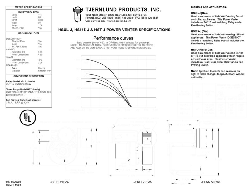 TJERNLUND 1 User manual