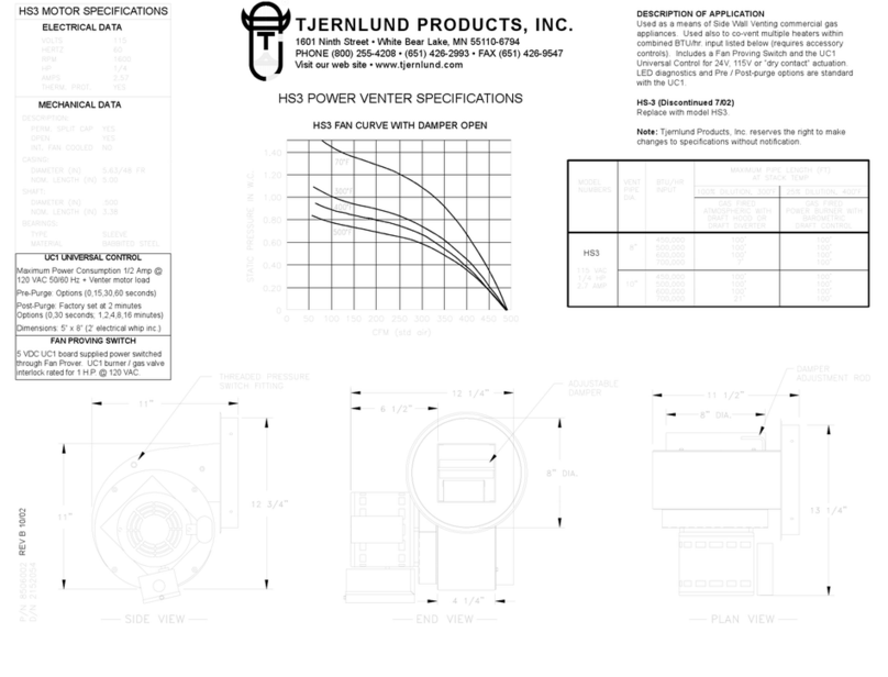 TJERNLUND HS-3 Dimensions