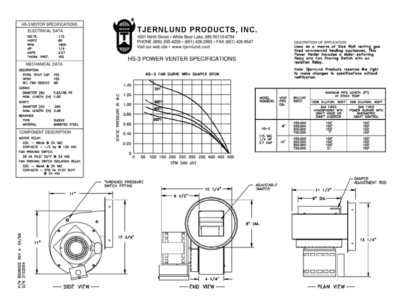 TJERNLUND HS-3 User manual