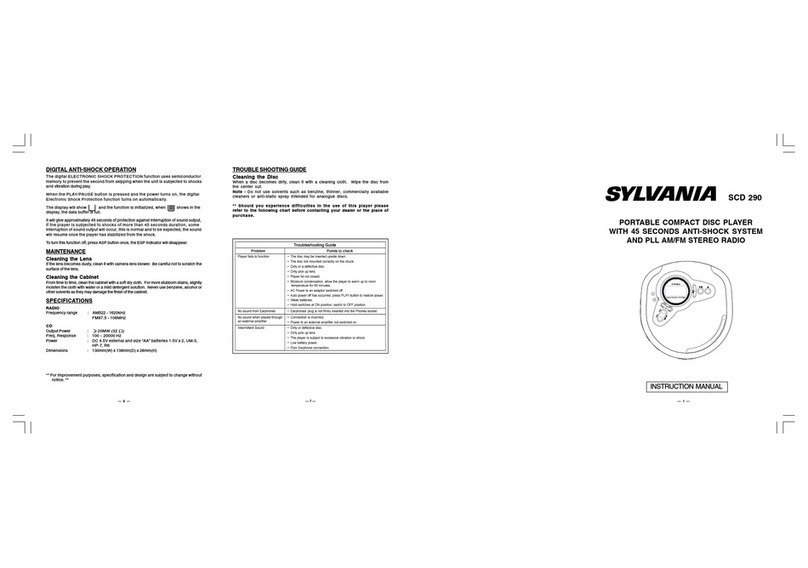 Sylvania SCD290 instruction manual