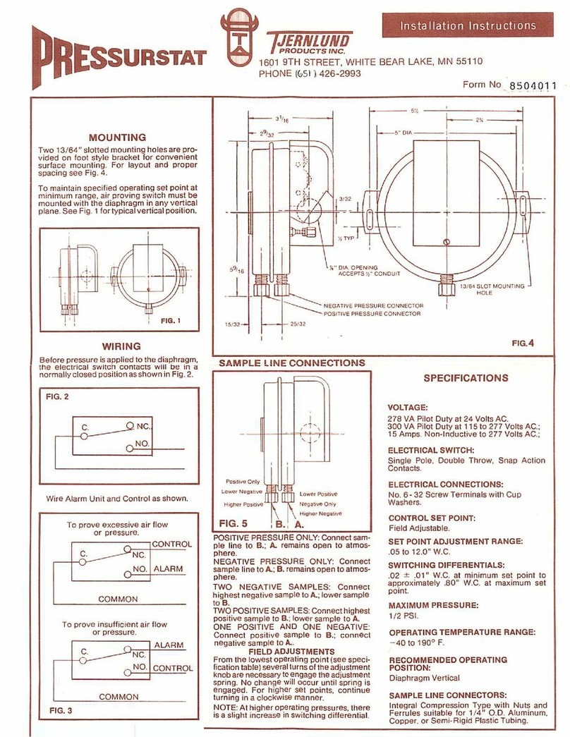 TJERNLUND PS2501 FAN PROVING SWITCH User manual