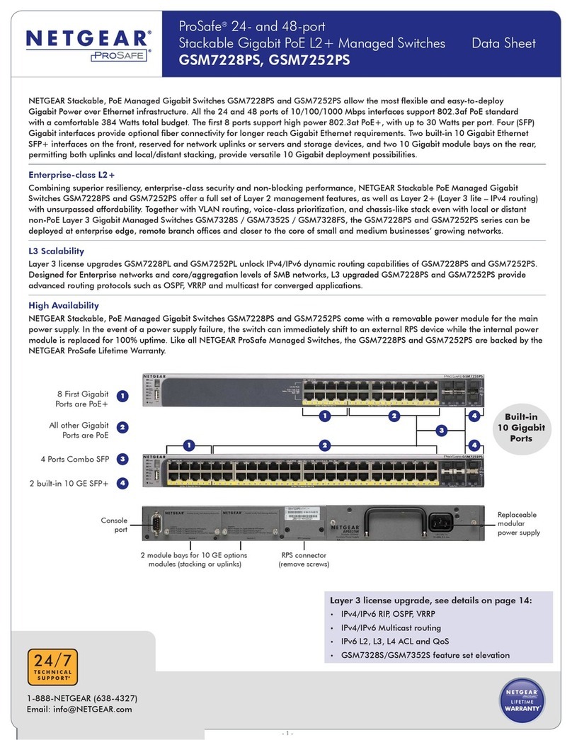 NETGEAR ProSafe GSM7228PS User manual