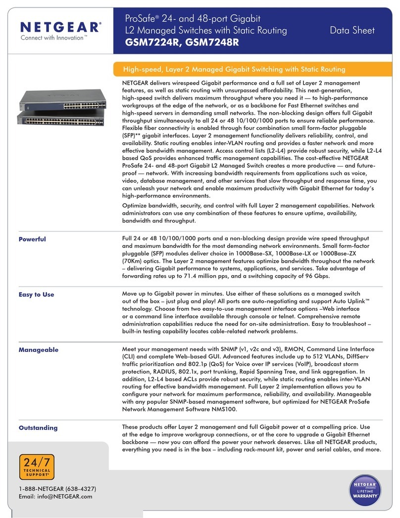NETGEAR GSM7248R - ProSafe Switch User manual