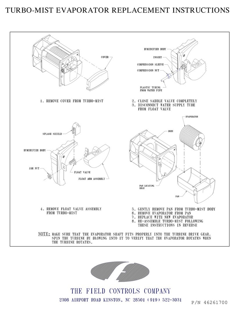 Field Controls 46261700 Guide