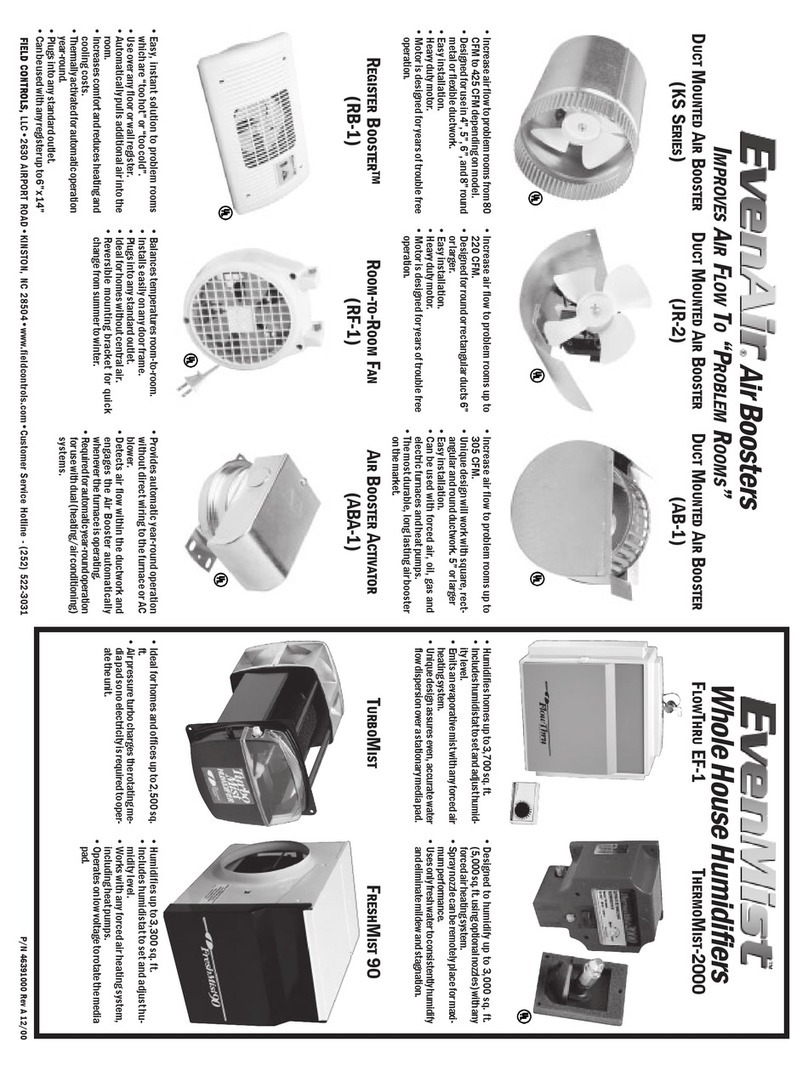 Field Controls AB-1 User manual