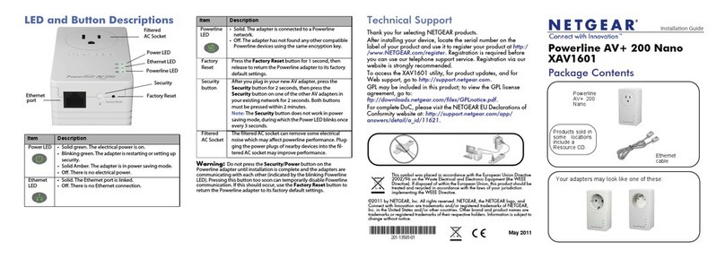 NETGEAR XAV1601 User manual NETGEAR XAV1601 User manual