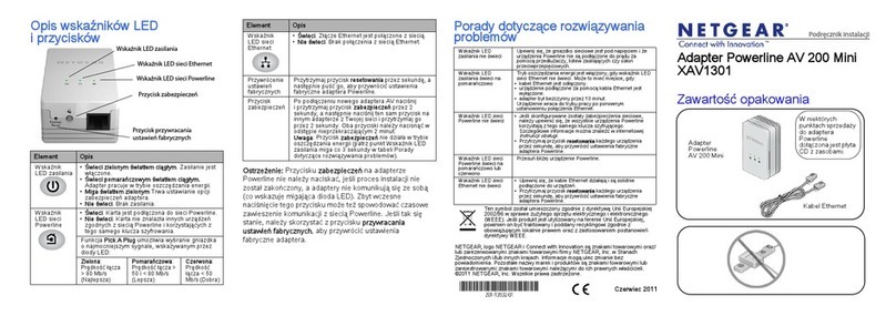 NETGEAR XAV1301v1/XAVB1301v1 Reference guide
