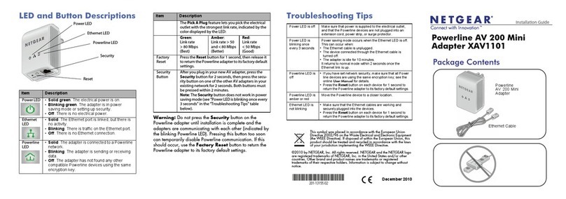 NETGEAR XAV1101 - Powerline Ethernet Adapter User manual