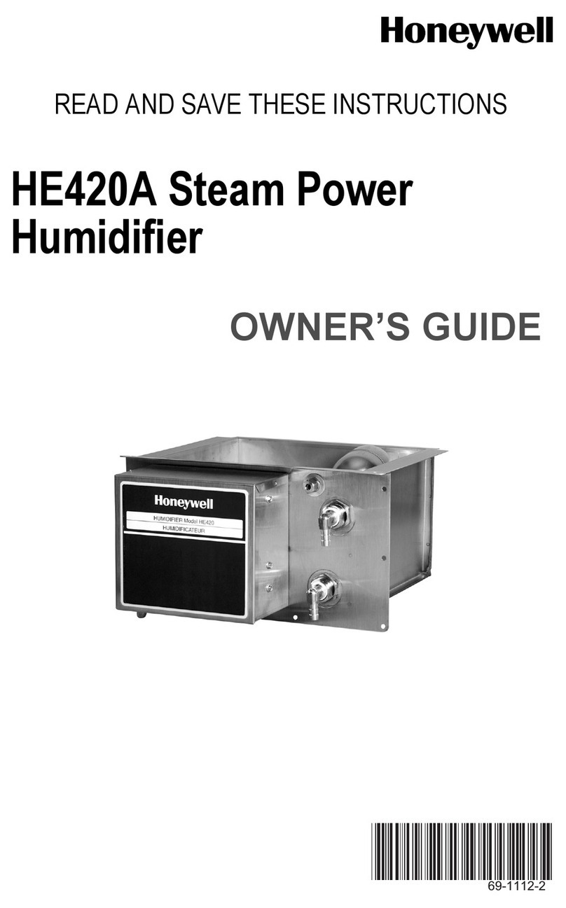 Honeywell HE420A User manual