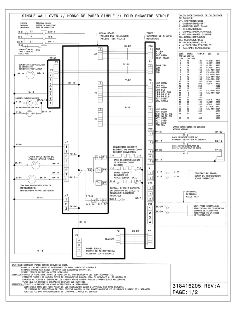 Electrolux EI30EW35JS Quick start guide