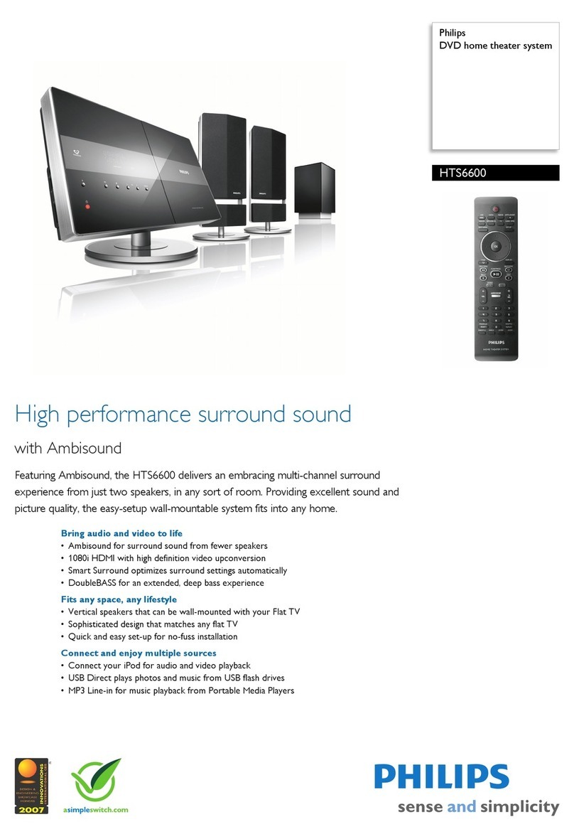 Philips HTS6600 User manual