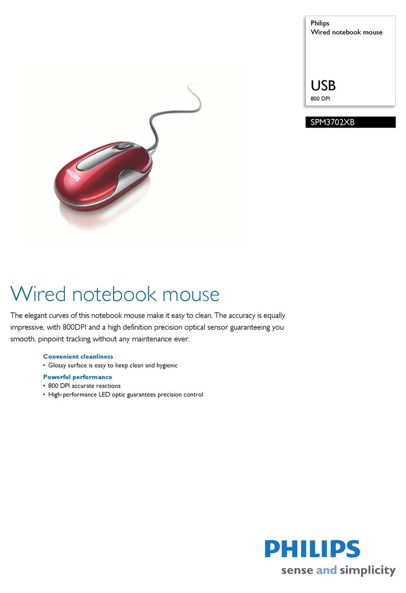 Philips SPM3702XB User manual