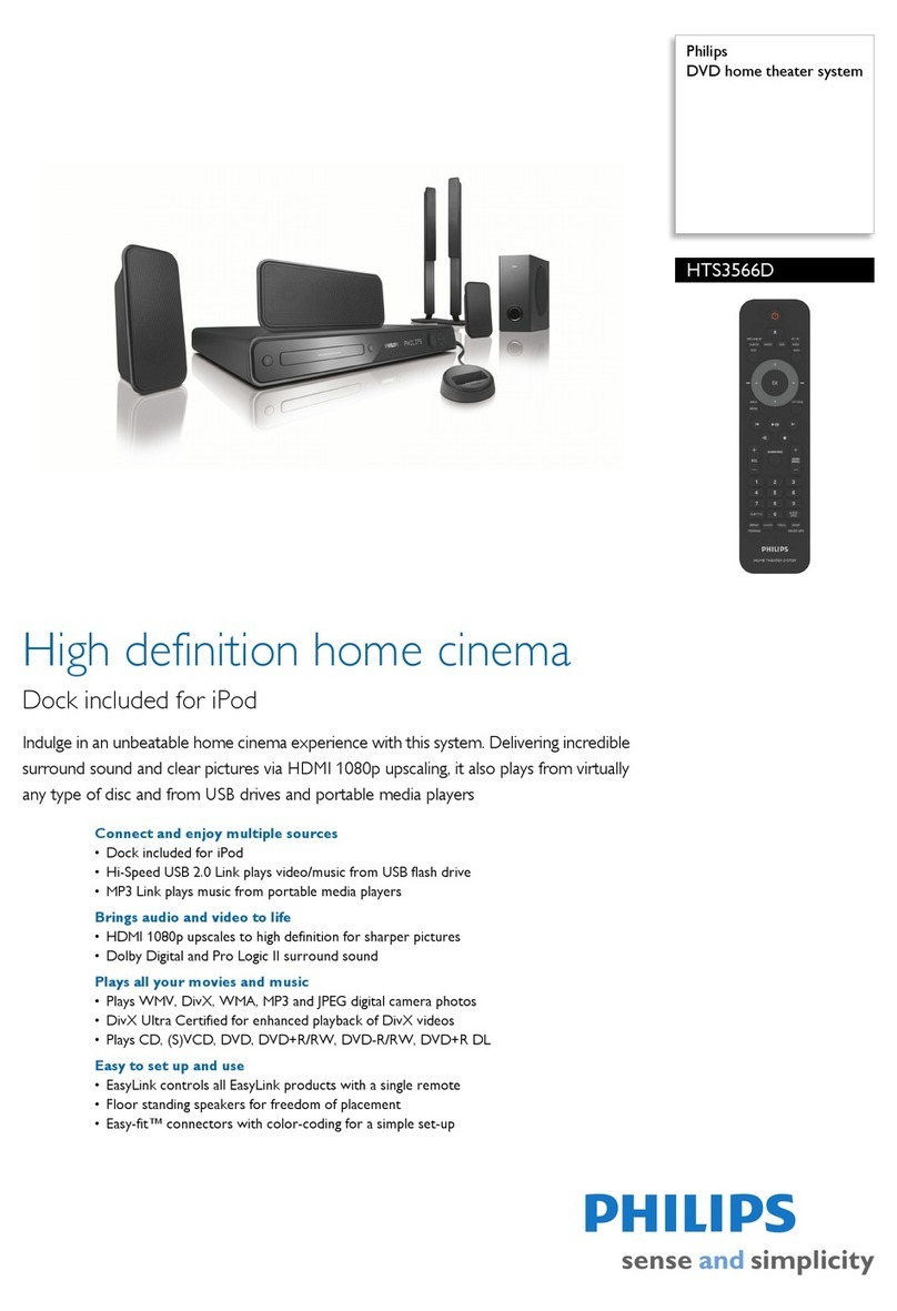 Philips HTS3566D/37 User manual
