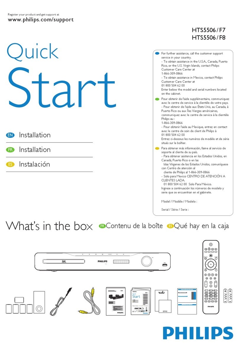 Philips HTS5506 User manual