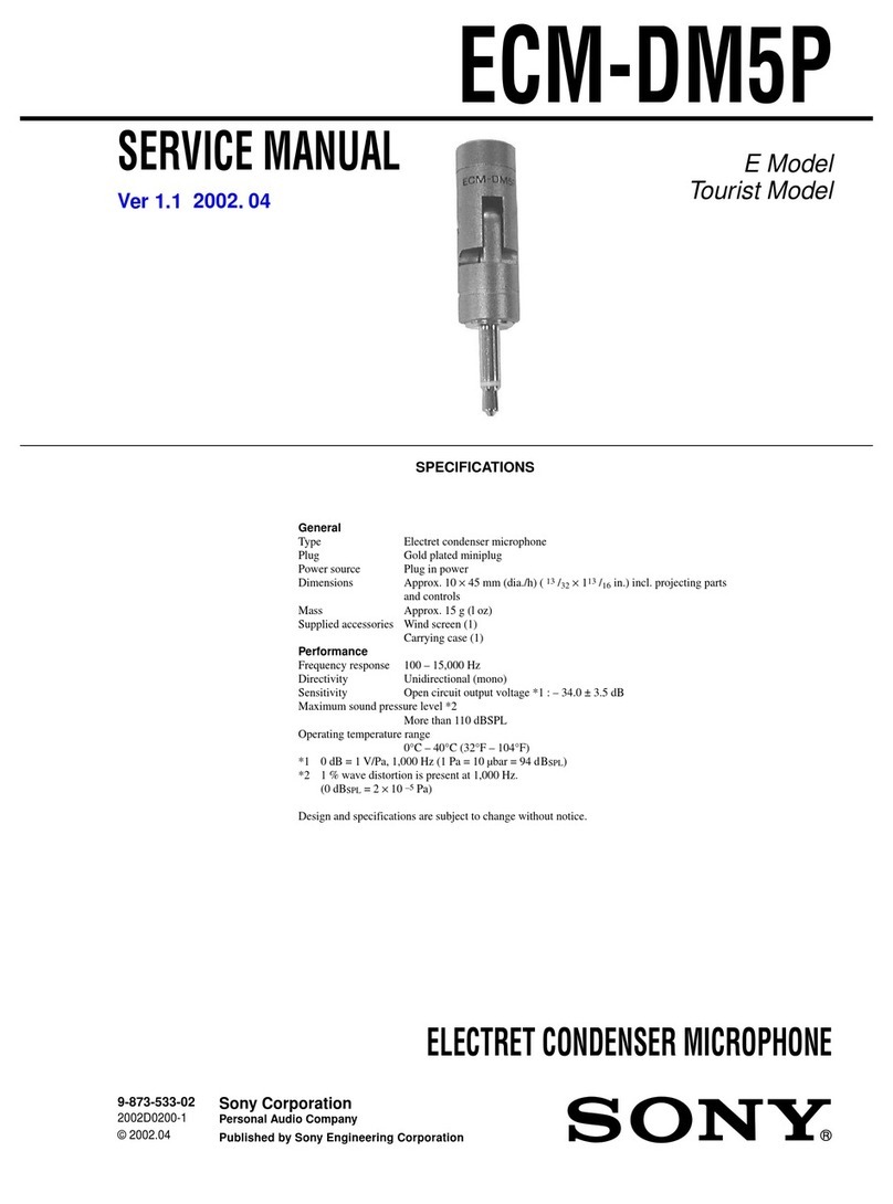 Sony ECM-DM5P Service manual