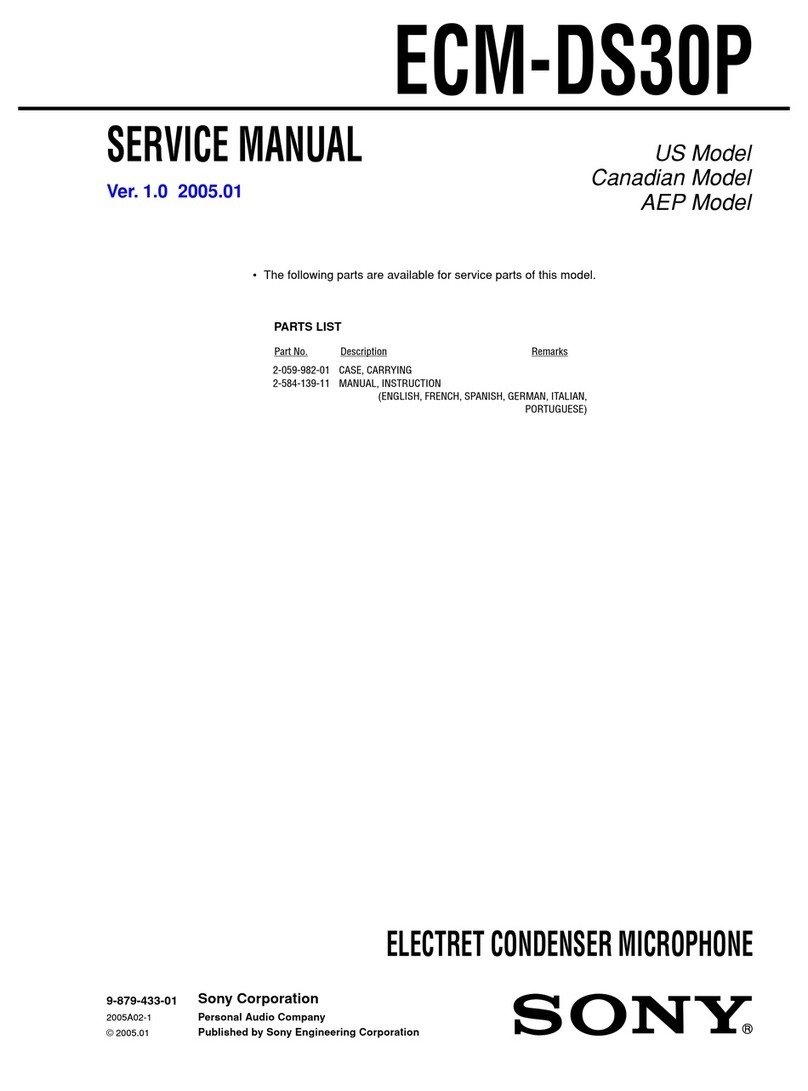 Sony ECM-DS30P User manual