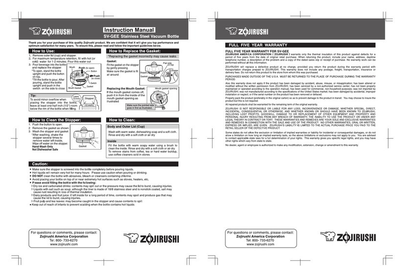 Zojirushi SV_GEE User manual