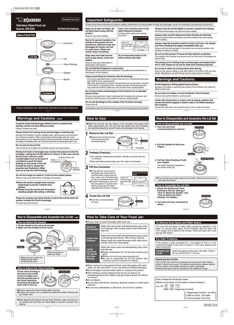 Zojirushi SW-EAE User manual