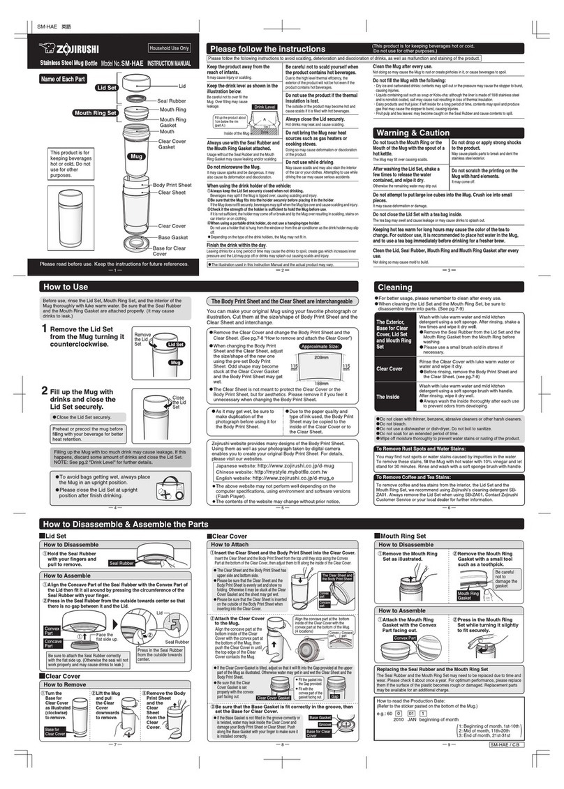 Zojirushi SM-HAE User manual