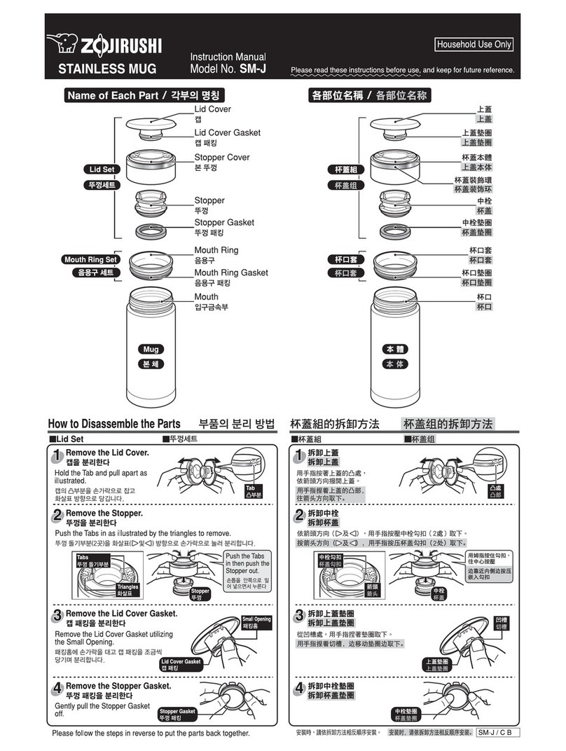 Zojirushi SM-J manual