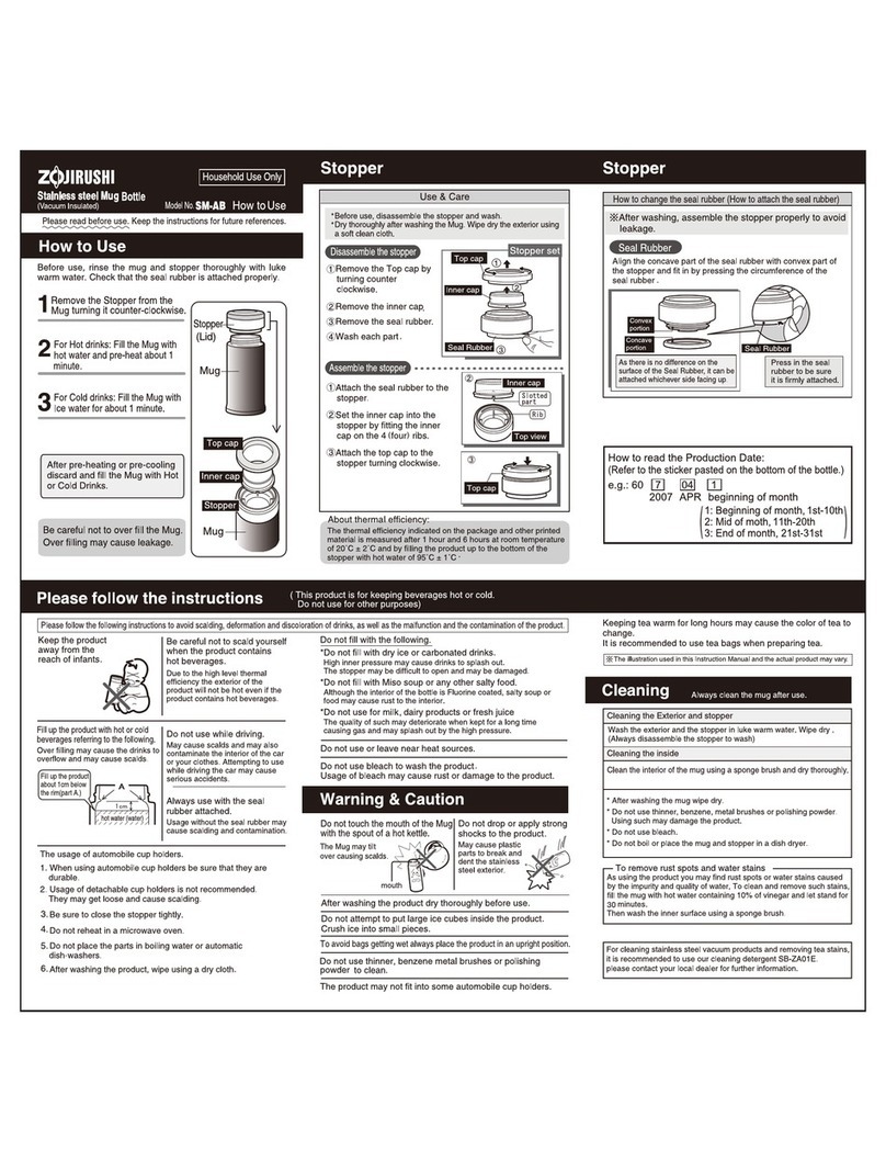 Zojirushi SM-AB User manual