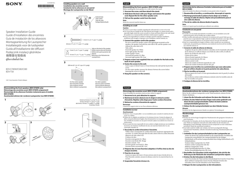 Sony BDV-E580 User manual