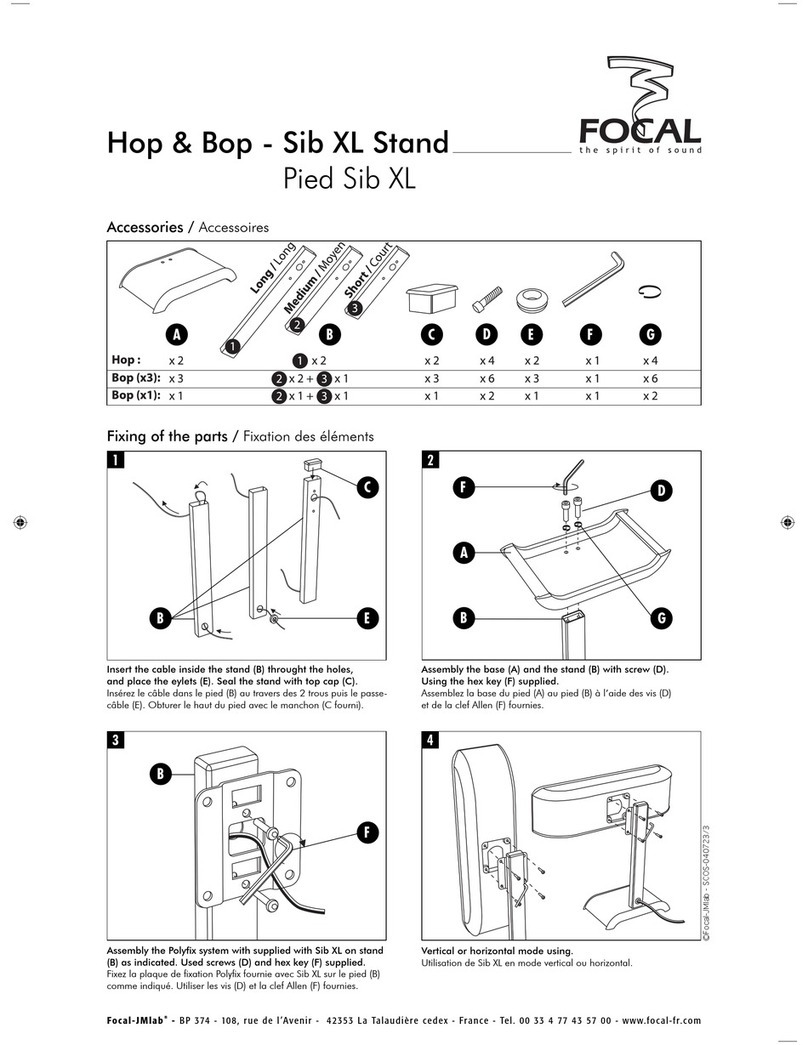 Focal Sib XL Guide