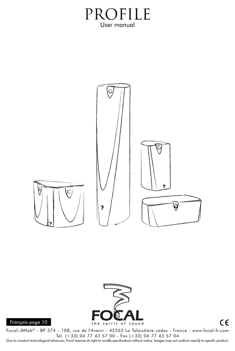 Focal PROFILE user manual