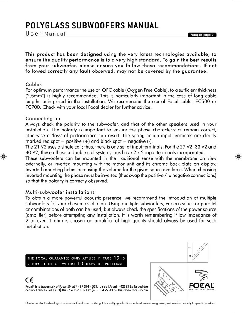 Focal POLYGLASS SUBWOOFERS User manual