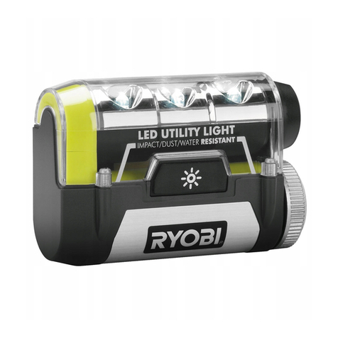 Ryobi RP4410 User manual