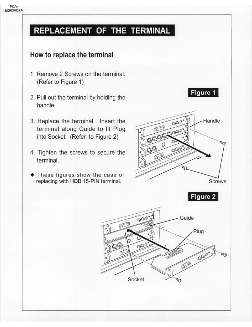 Sanyo POA-MD03VD2A - Projector Terminal Expansion... Replacement guide