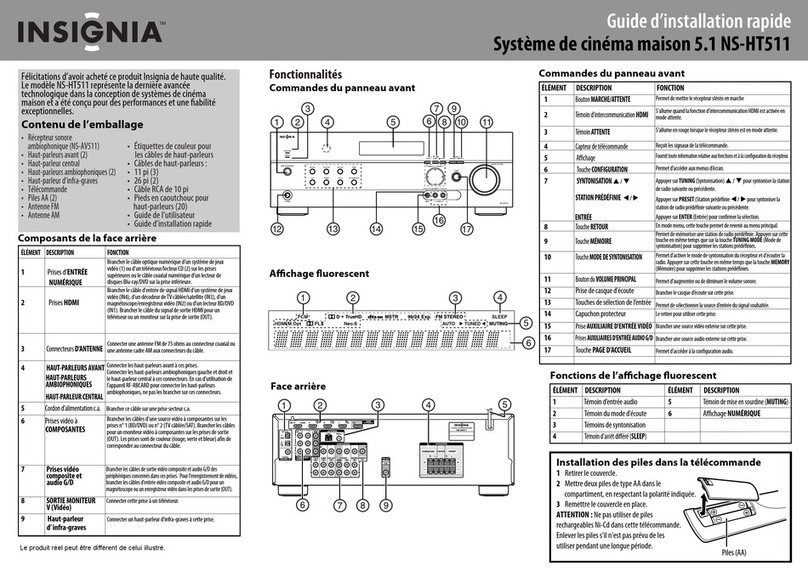 Insignia NS-HT511 Guide d'installation rapide