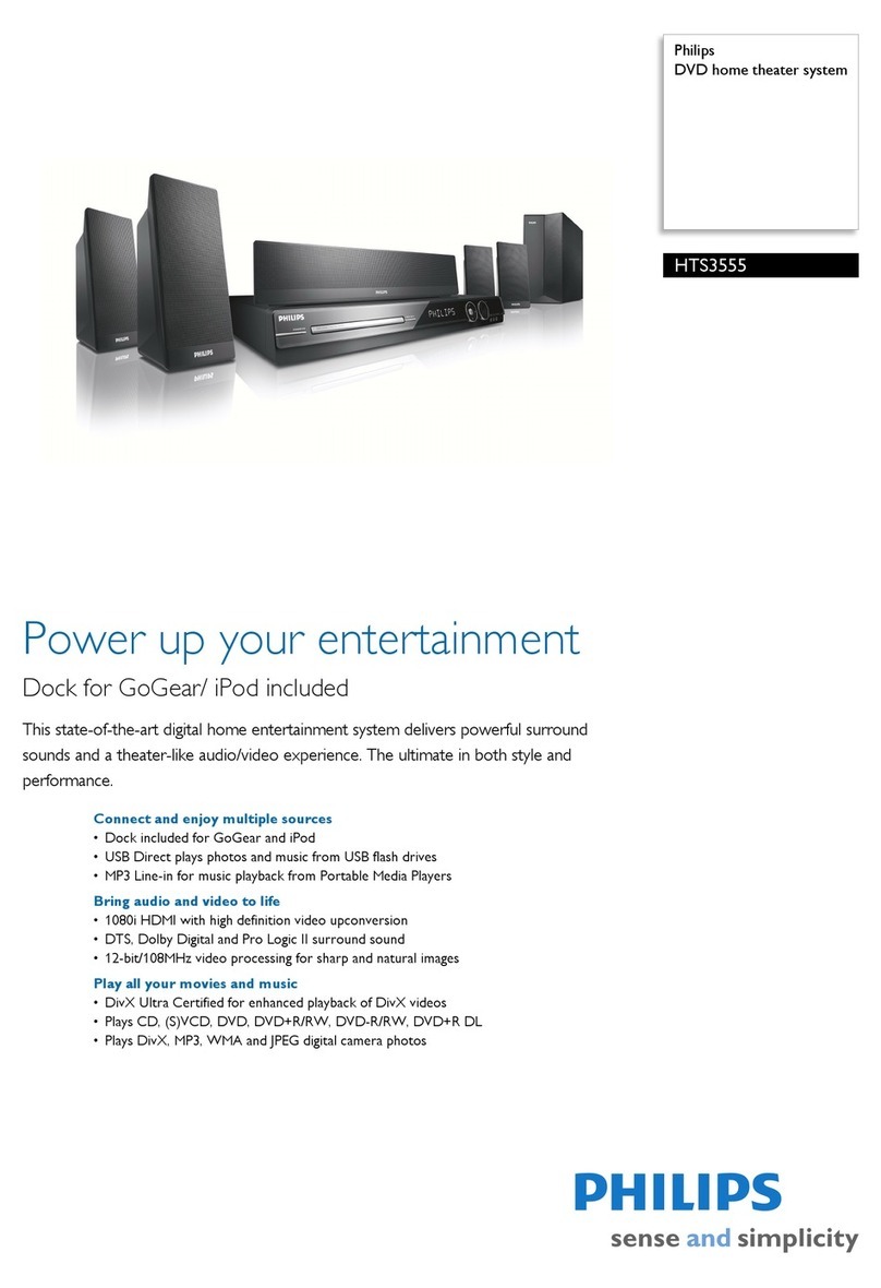 Philips HTS3555 User manual