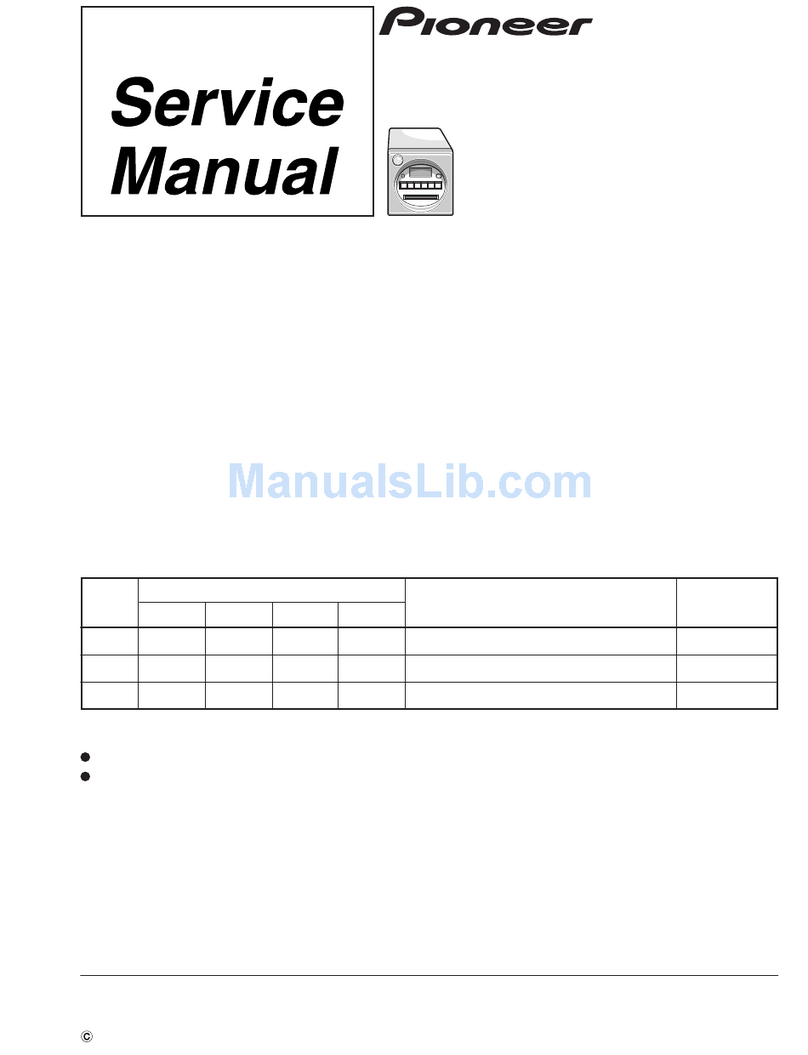 Pioneer MJ-HX3000 Service manual