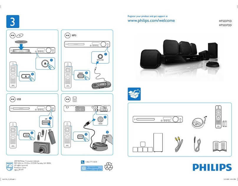 Philips HTS3372D User manual