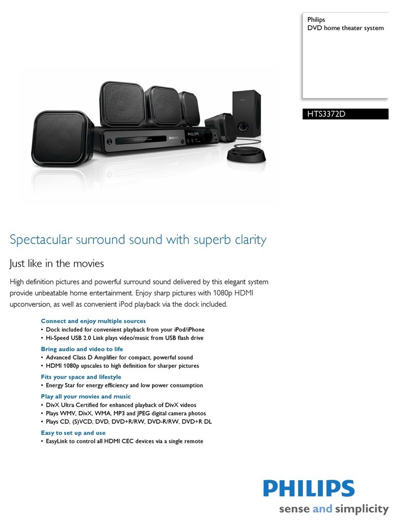 Philips HTS3372D User manual